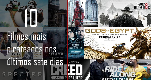 10 Filmes que mais foram pirateados nos últimos sete dias