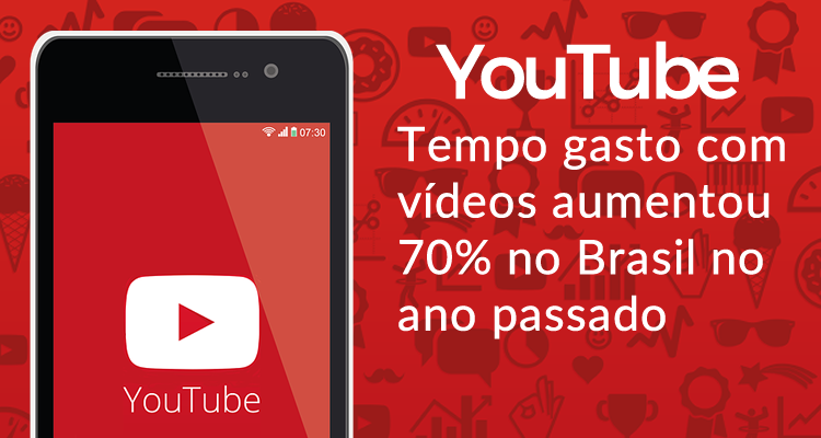 YouTube tempo gasto com vídeos aumentou 70% no Brasil no ano passado