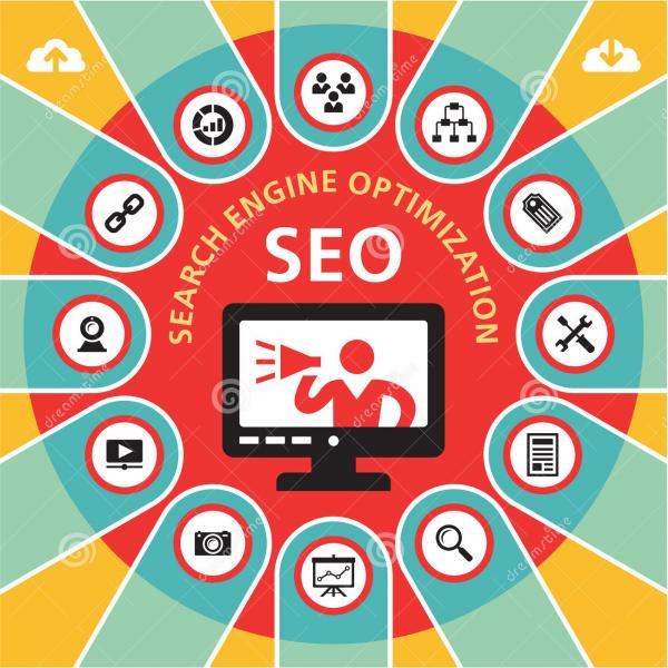 Porque investir no SEO do seu site ?
