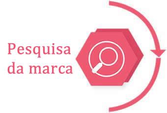 Criação de Logotipos 2