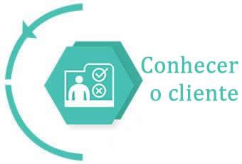 Criação de Logotipos 3